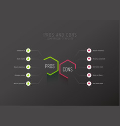 Pros And Cons Comparison Template With Green