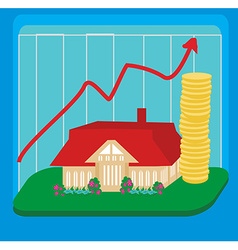 Unstable Housing Market