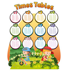 Math Times Table Chart Girl In The Garden