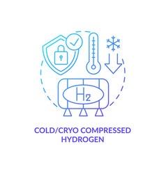 Cold And Cryo Compressed Hydrogen Concept Icon