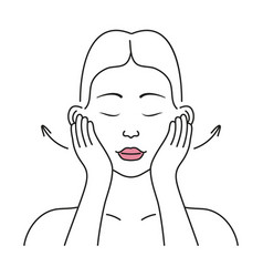 Facial Massage Facial Skin Care At Home