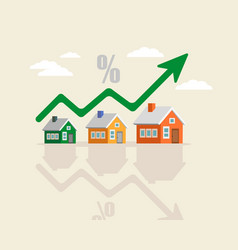 Housing Price Rising Up