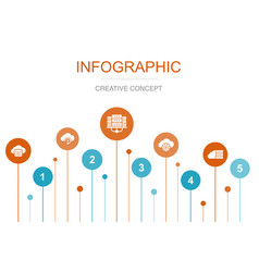 Cloud Storage Backup Data Center