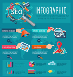 Seo Infographics Set