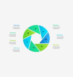 Circle Diagram Divided Into 7 Parts