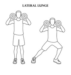 Lateral Lunge Exercise Strength Workout