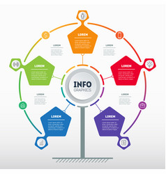 Infographics In The Form Of A Tree The Process Of