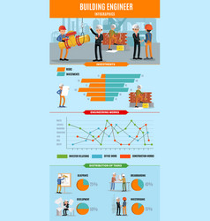 Building People Infographic Concept