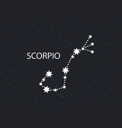 Scorpio Horoscope Symbol