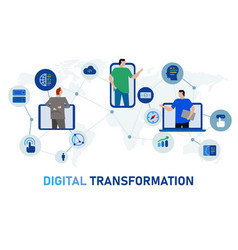 Digital Transformation Company Corporate Business