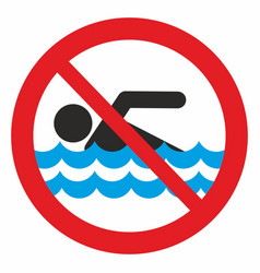 No Swimming Red Circle Frame