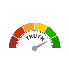 Truth Meter Concept