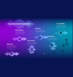 Isometric Roadmap With Many Small Cubes