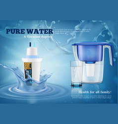 Household Water Filter Purification Pitcher