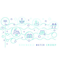 Water Energy Concept Editable