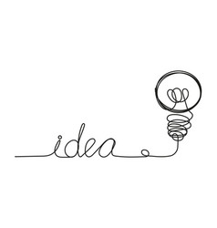 Metaphor Of Big Idea In Doddle Line Style