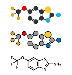 Riluzole Amyotrophic Lateral Sclerosis Als Drug