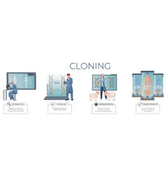 Cloning Genetics Flat Infographics