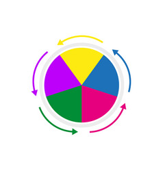 Circular Chart Element Pie Chart With Arrows