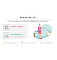 Home Baby Care For Pregnant Or Pregnancy