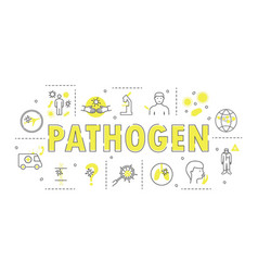 Pathogen Icons Text