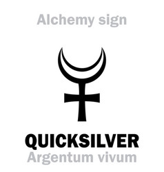 Alchemy Quicksilver Argentum Vivum Mercury