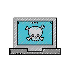 Grated Dancer Skull Bones Caution Inside Laptop