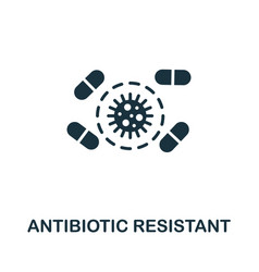 Antibiotic Resistant Icon Monochrome Simple