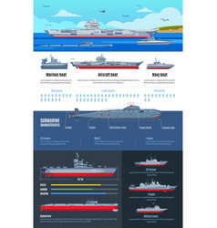 Military Fleet Infographics