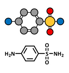 Sulfanilamide Sulphanilamide Sulfonamide