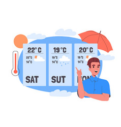 Weather Forecast Concept