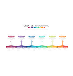 Timeline For 1 Year 12 Months Infographics All