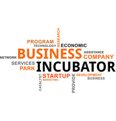 Word Cloud - Business Incubator