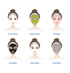 Types Of Facial Mask Set