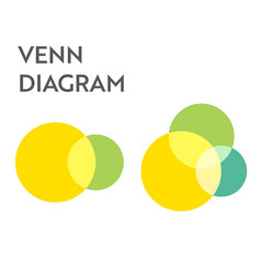 Venn Diagram Circles Chart Infographic