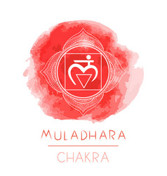 Chakra Muladhara