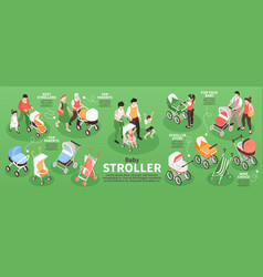 Isometric Baby Stroller Infographics