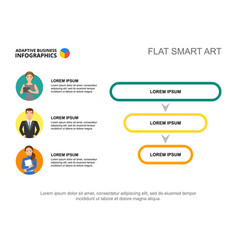 Three Ideas Process Chart Template