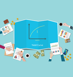 Yield Curve With Team Working Together