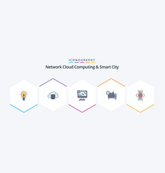 Network Cloud Computing And Smart City 25