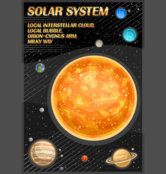 Poster For Solar System