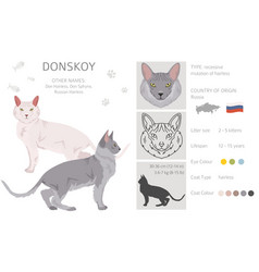 Donskoy Don Sphynx Cat Clipart All Coat Colors