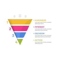 Funnel Diagram Template