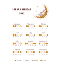 Moon Calendar 2023 Year Lunar Phases Shedule