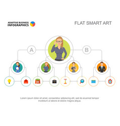 Businesspeople Flow Chart Template