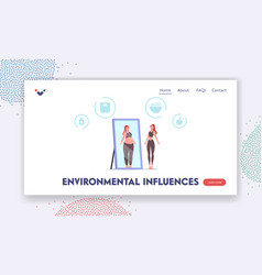 Environmental Influences Landing Page Template