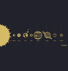 Cosmic System The Movement Of Celestial Bodies