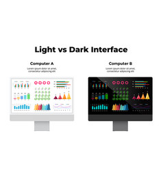 Imac Mock Up Light And Dark Computer Screen