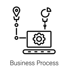 Business Process