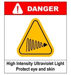 Intensity Ultraviolet Light Protect Your Eyes